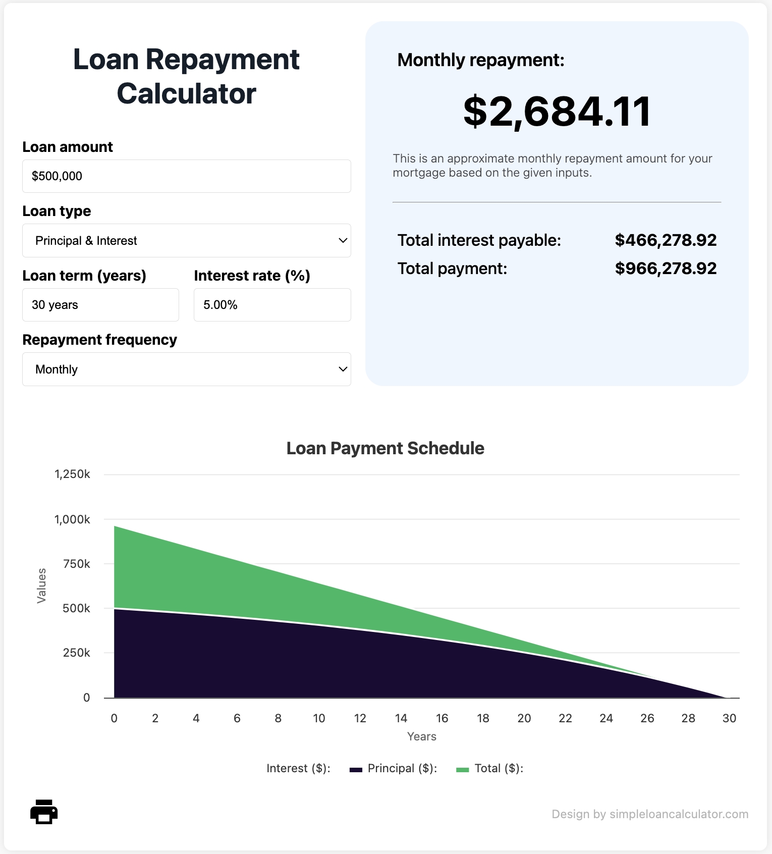 simple-loan-calculator-loan-repayment-image