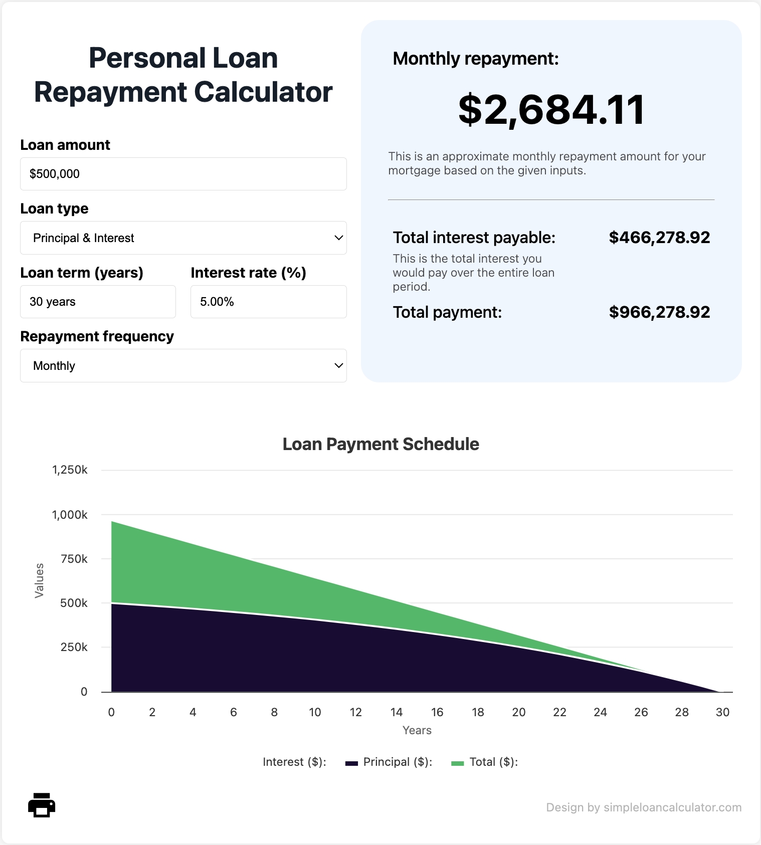 simple-loan-calculator-personal-loan-image